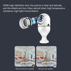Revolutionary 360° 1080P Wi-Fi Light Bulb Camera with Night Vision for Ultimate Smart Home Security