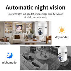 Revolutionary 360° 1080P Wi-Fi Light Bulb Camera with Night Vision for Ultimate Smart Home Security