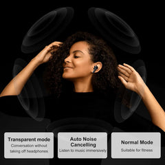 Experience Unmatched Sound with Wireless Noise Canceling Earbuds - Bluetooth 5.3, IPX7 Waterproof, 56 Hours Playtime, and Touch Control for Ultimate Convenience!