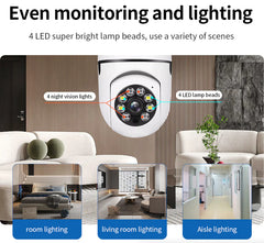 Revolutionary 360° 1080P Wi-Fi Light Bulb Camera with Night Vision for Ultimate Smart Home Security