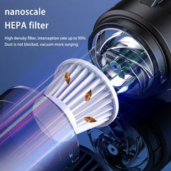 Powerful Wireless Car Vacuum Cleaner - 3500PA Handheld, Rechargeable & Compact for Effortless Cleaning Anywhere