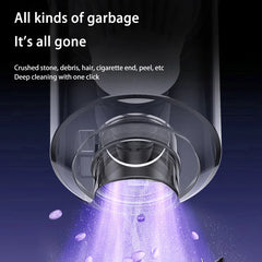 Powerful Wireless Car Vacuum Cleaner - 3500PA Handheld, Rechargeable & Compact for Effortless Cleaning Anywhere